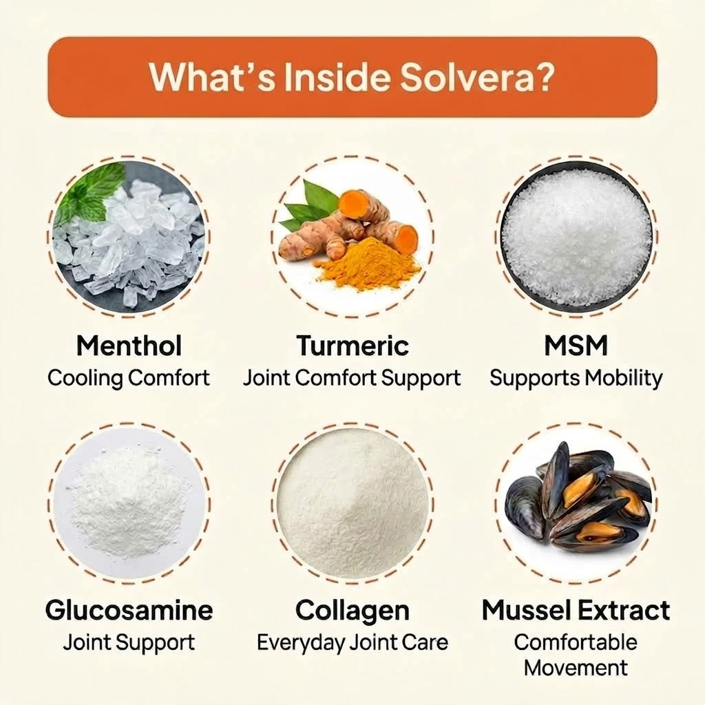 Solvera Joint Massage Cream